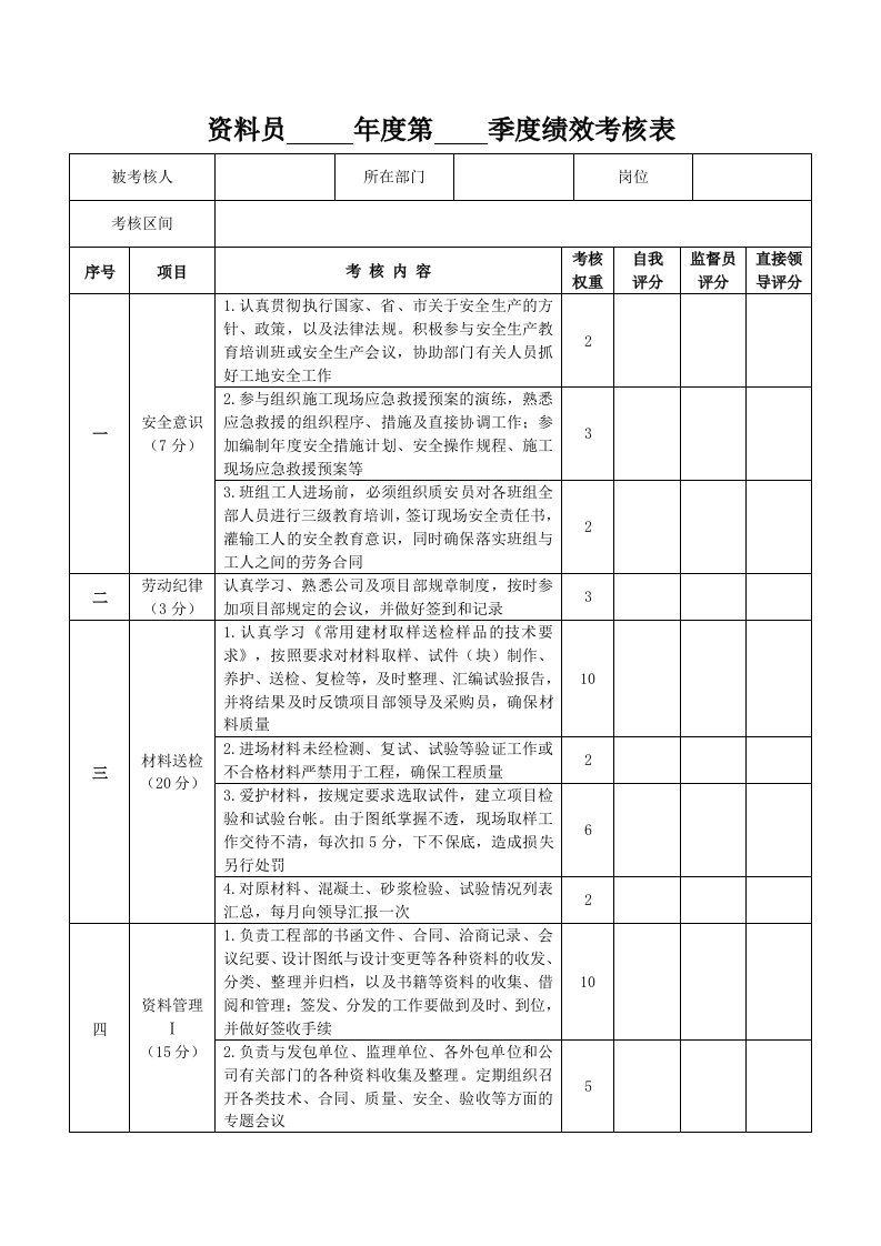 资料员季度绩效考核表