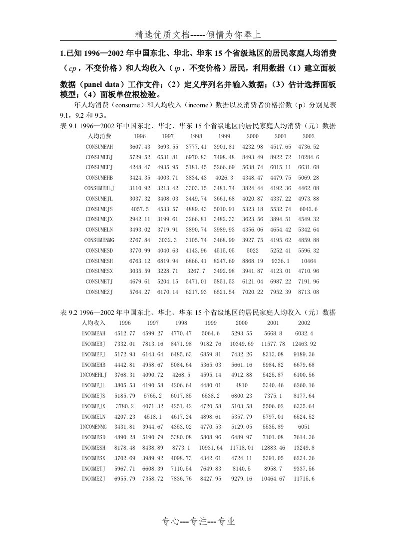 eviews面板数据实例分析(包会)(共22页)