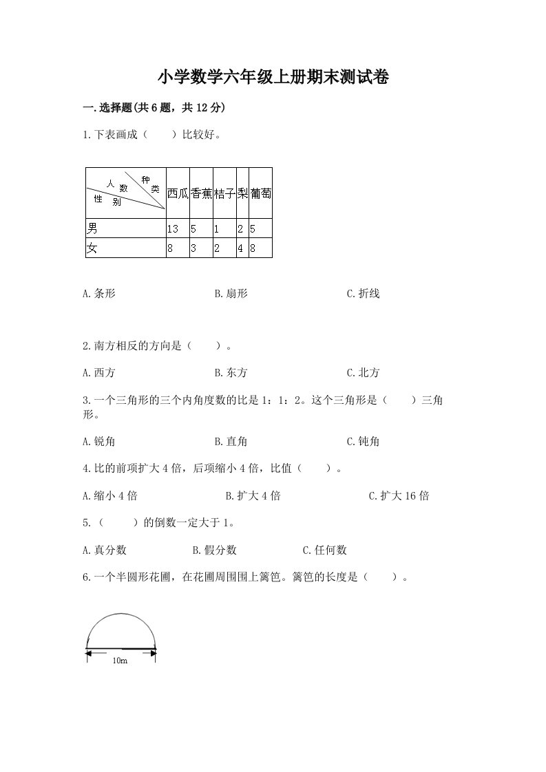 小学数学六年级上册期末测试卷带答案（研优卷）