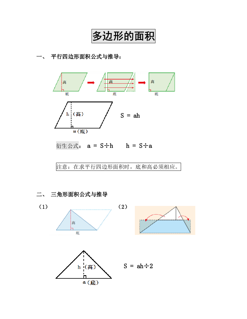 2023年多边形的面积知识点与经典习题