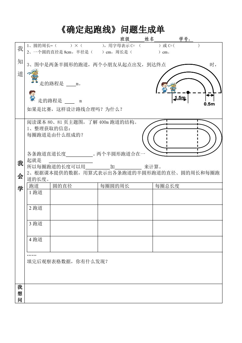 确定起跑线问题生成单