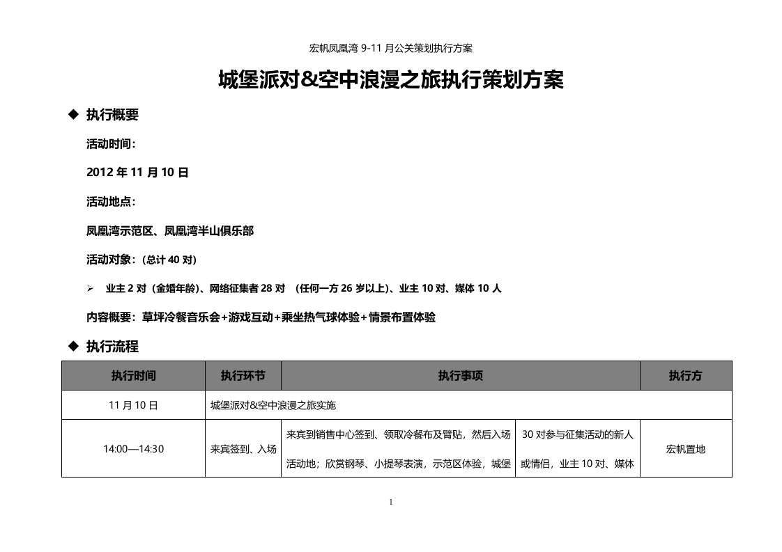 凤凰湾城堡派对&空中浪漫之旅执行策划方案