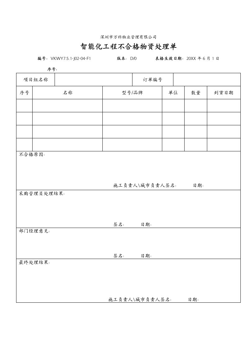 能源化工-751J0204F1智能化工程不合格物资处理单