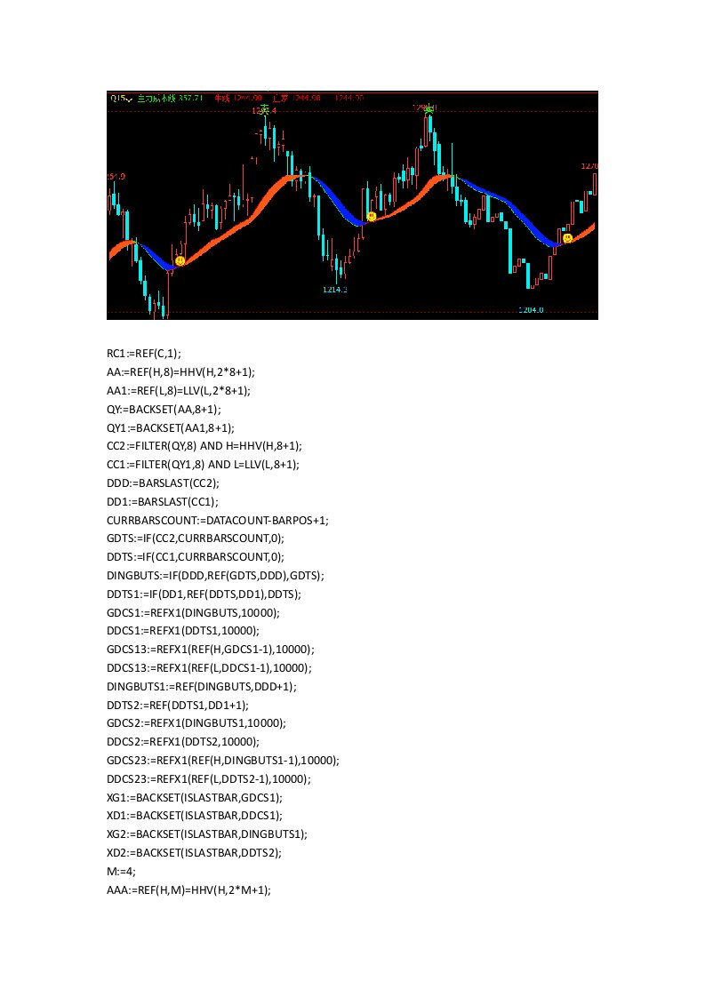 准确率100的技术指标文华财经指标公式源码