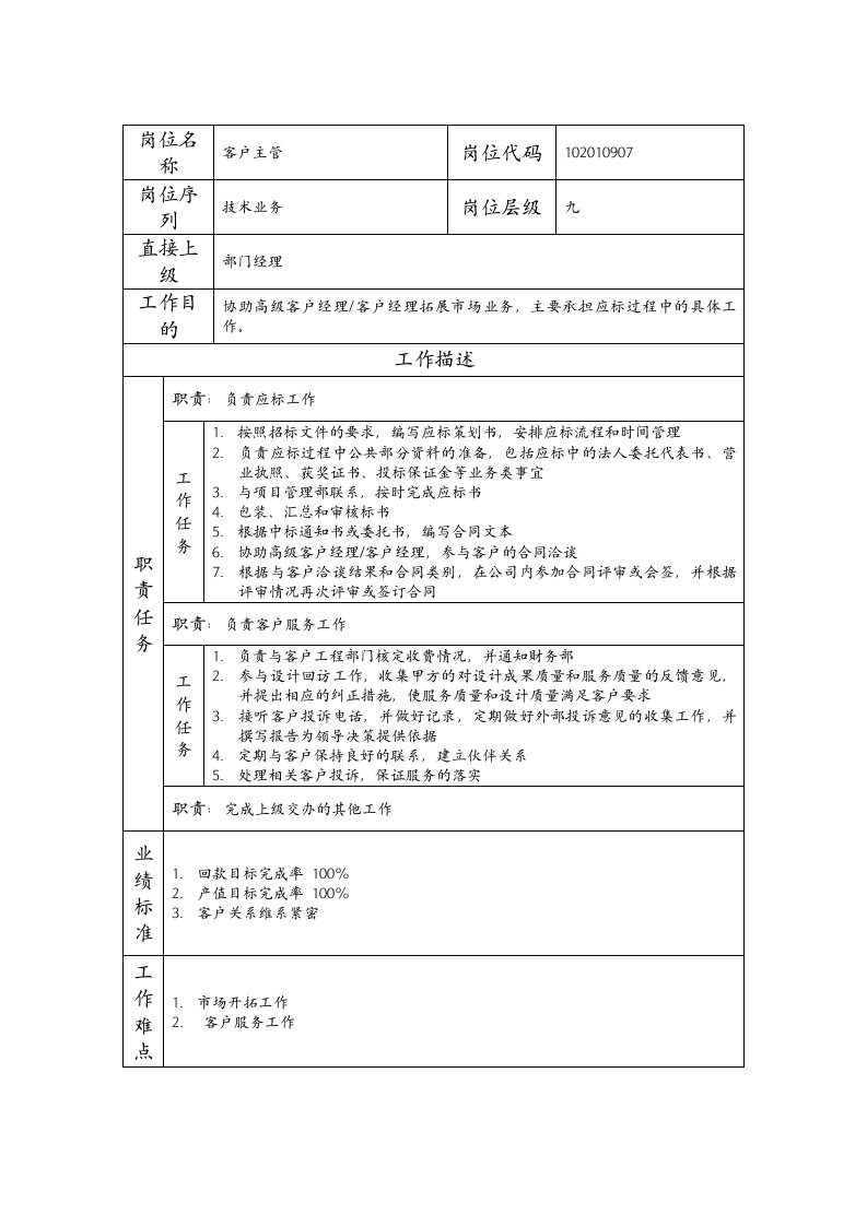 精品文档-102010907