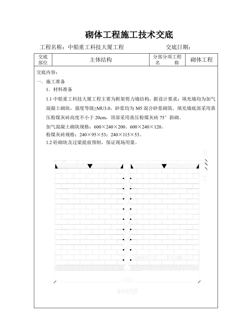 大厦主体砌体工程技术交底附示意图