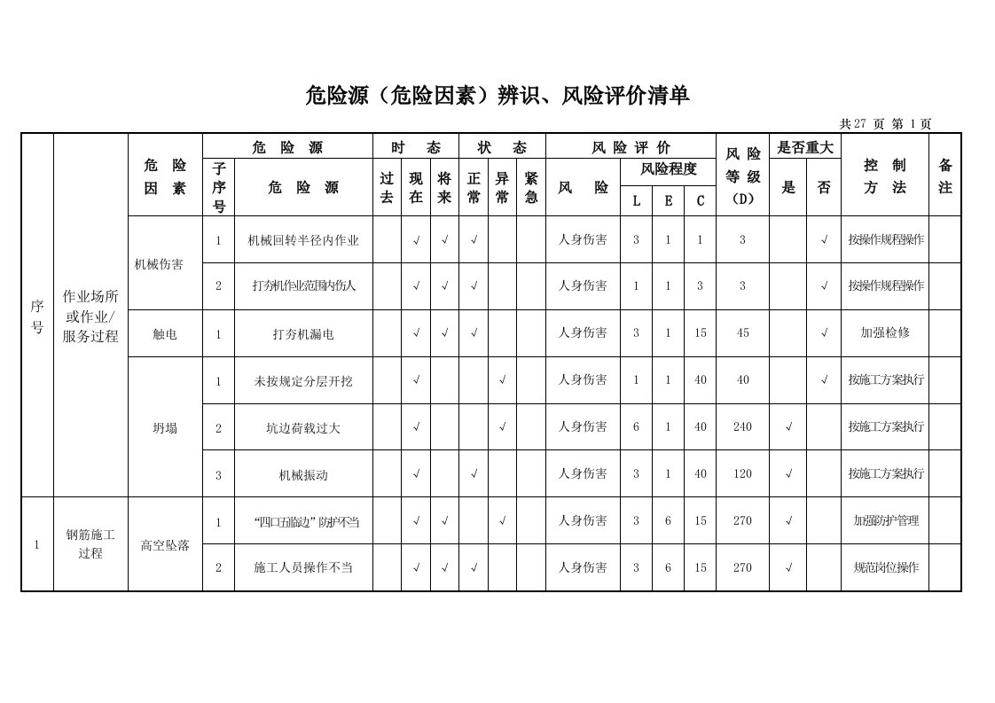 矿山安全标准化资料