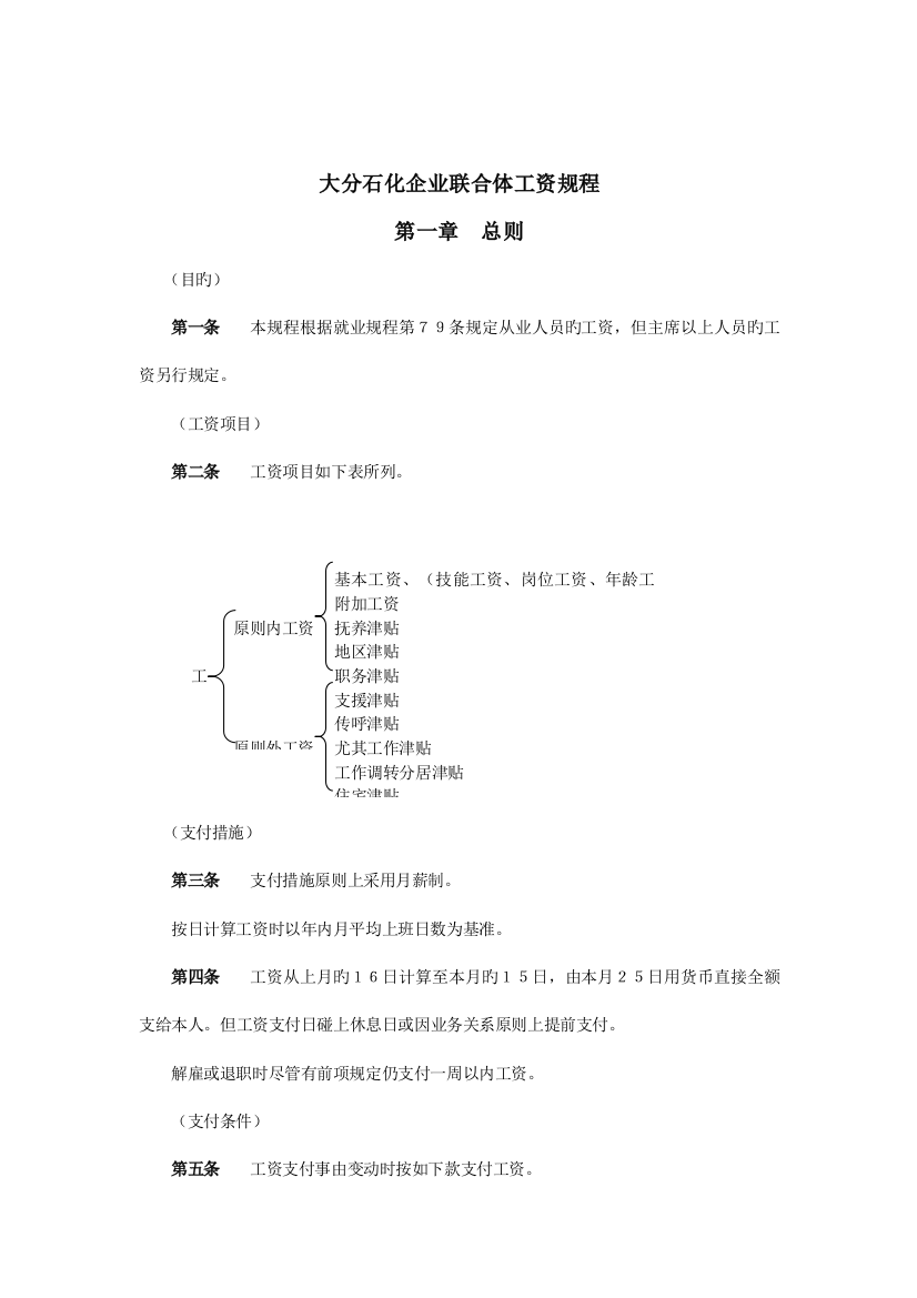 石化行业企业联合体工资规程