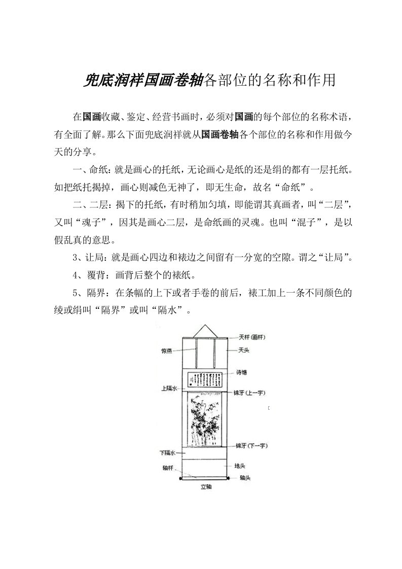 国画卷轴各部位的名称和作用