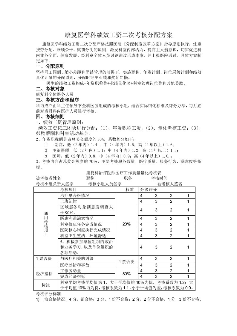 针灸理疗科绩效工资二次考核分配方案