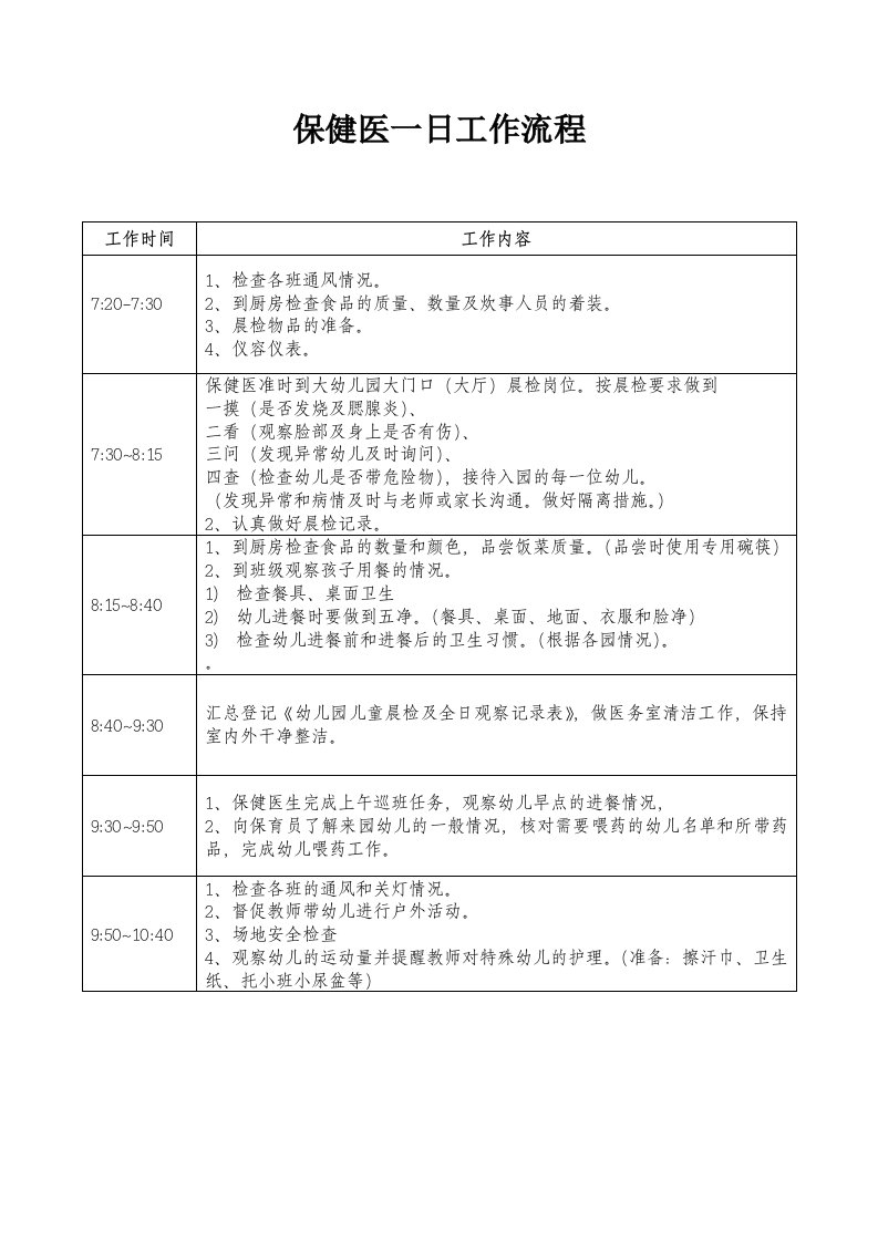 保健医一日工作流程