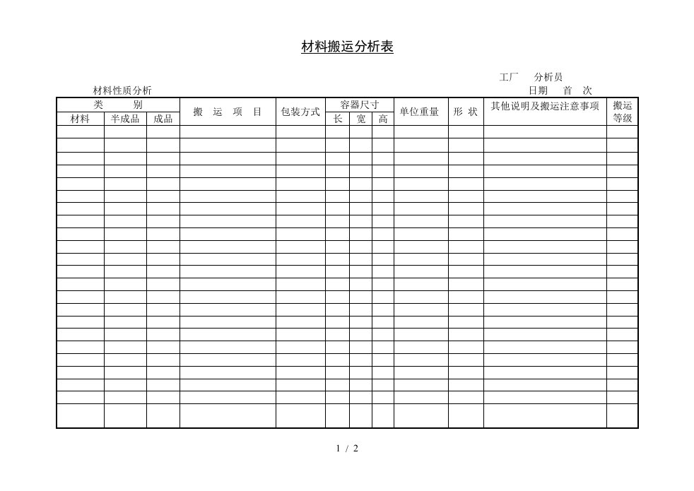 生产制造管理表格大全169