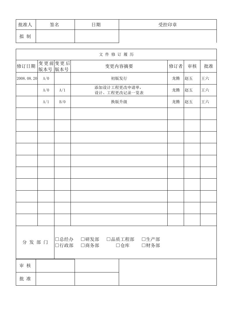 样品制作管理制度