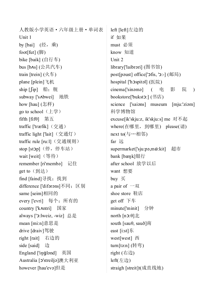 人教版小学英语六年级上、下册单词表(带有音标)