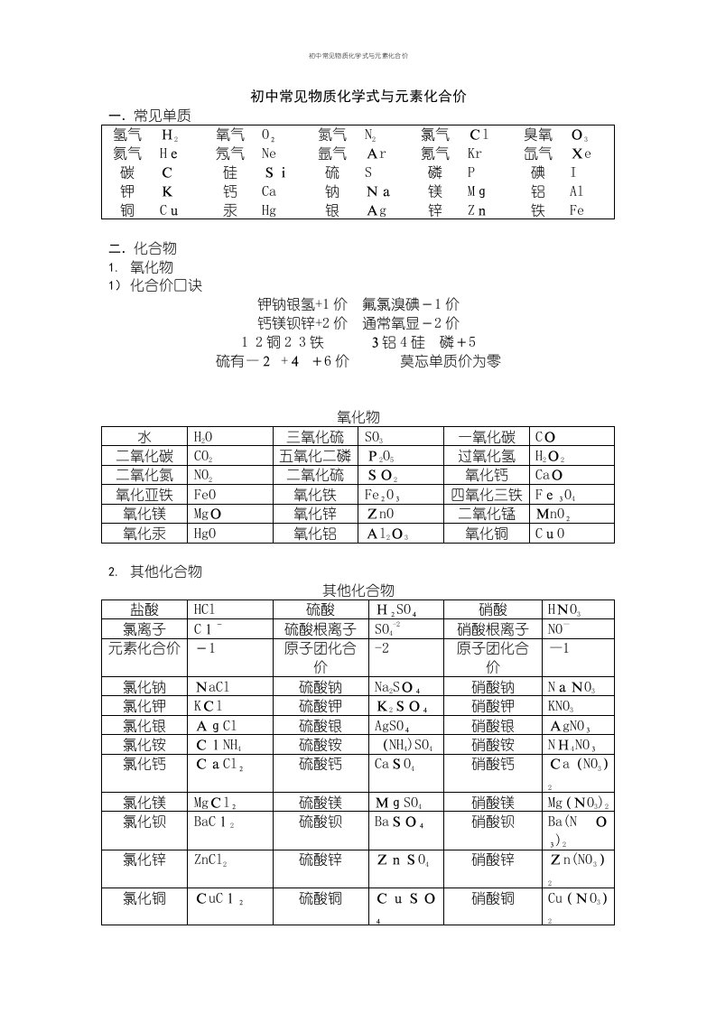 初中常见物质化学式与元素化合价