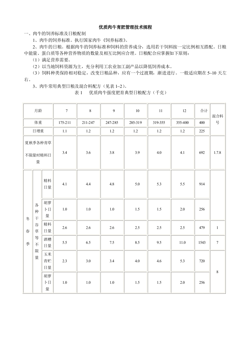 优质肉牛育肥管理技术规程