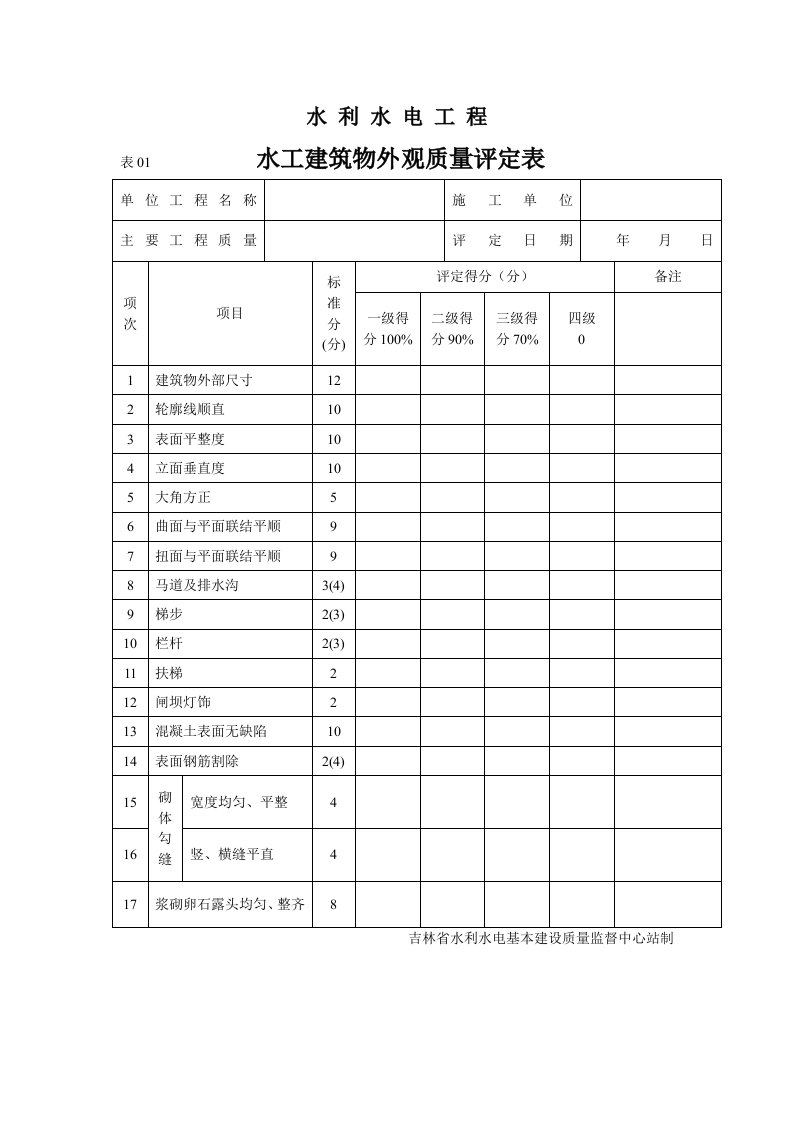 水利水电工程质量评定表