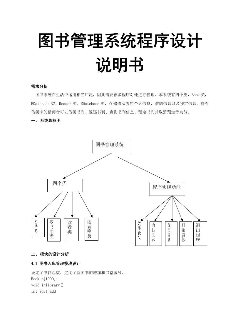 图书管理系统程序设计说明书