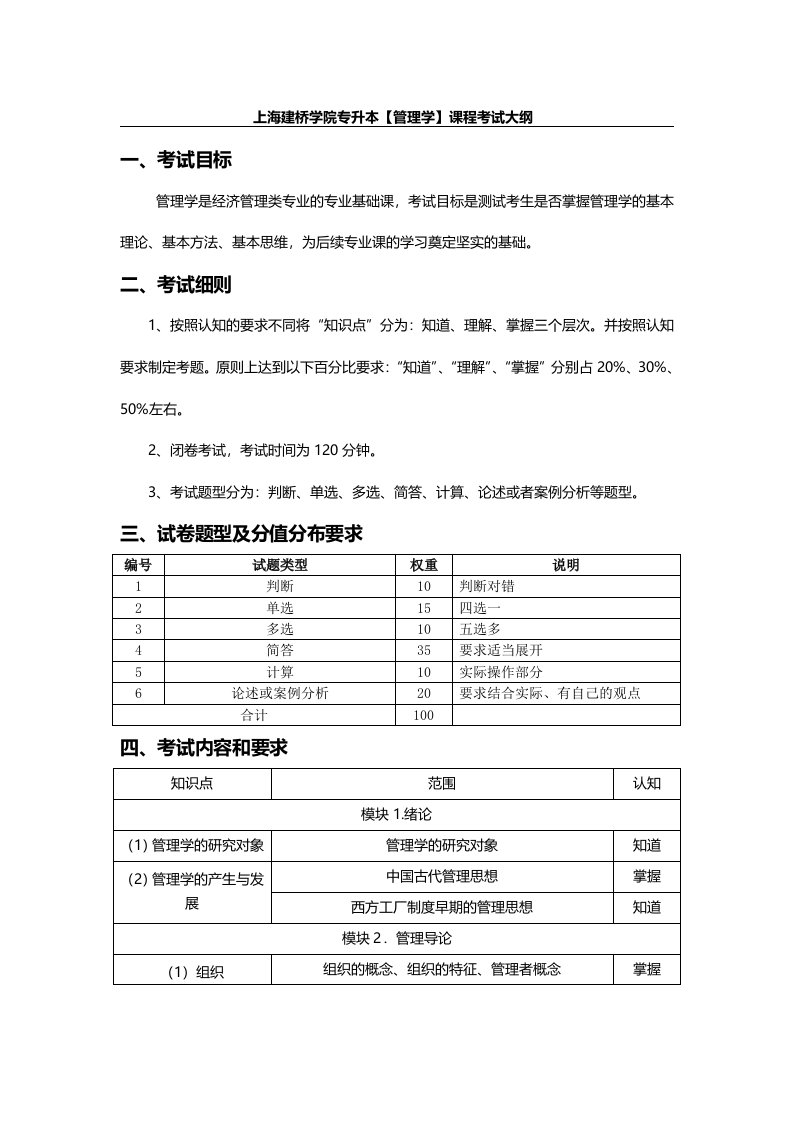 上海建桥学院专升本管理学课程考试大纲考试目标