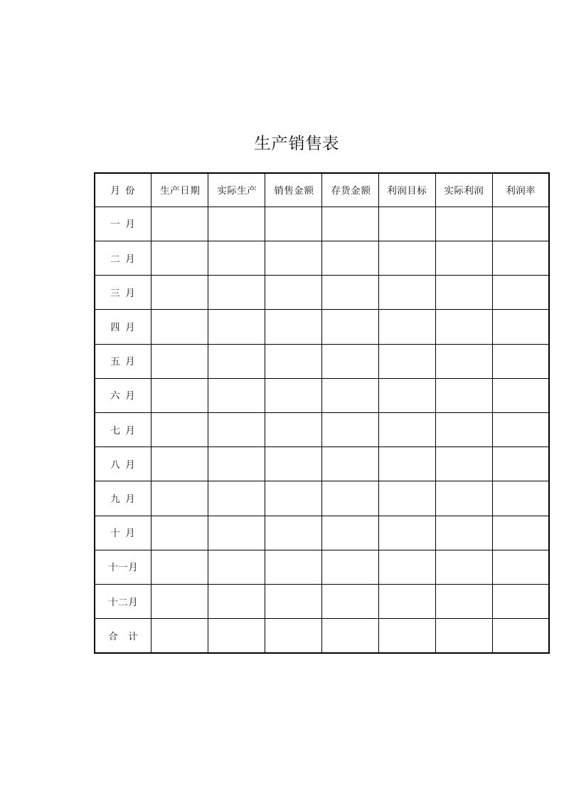 精选生产销售表