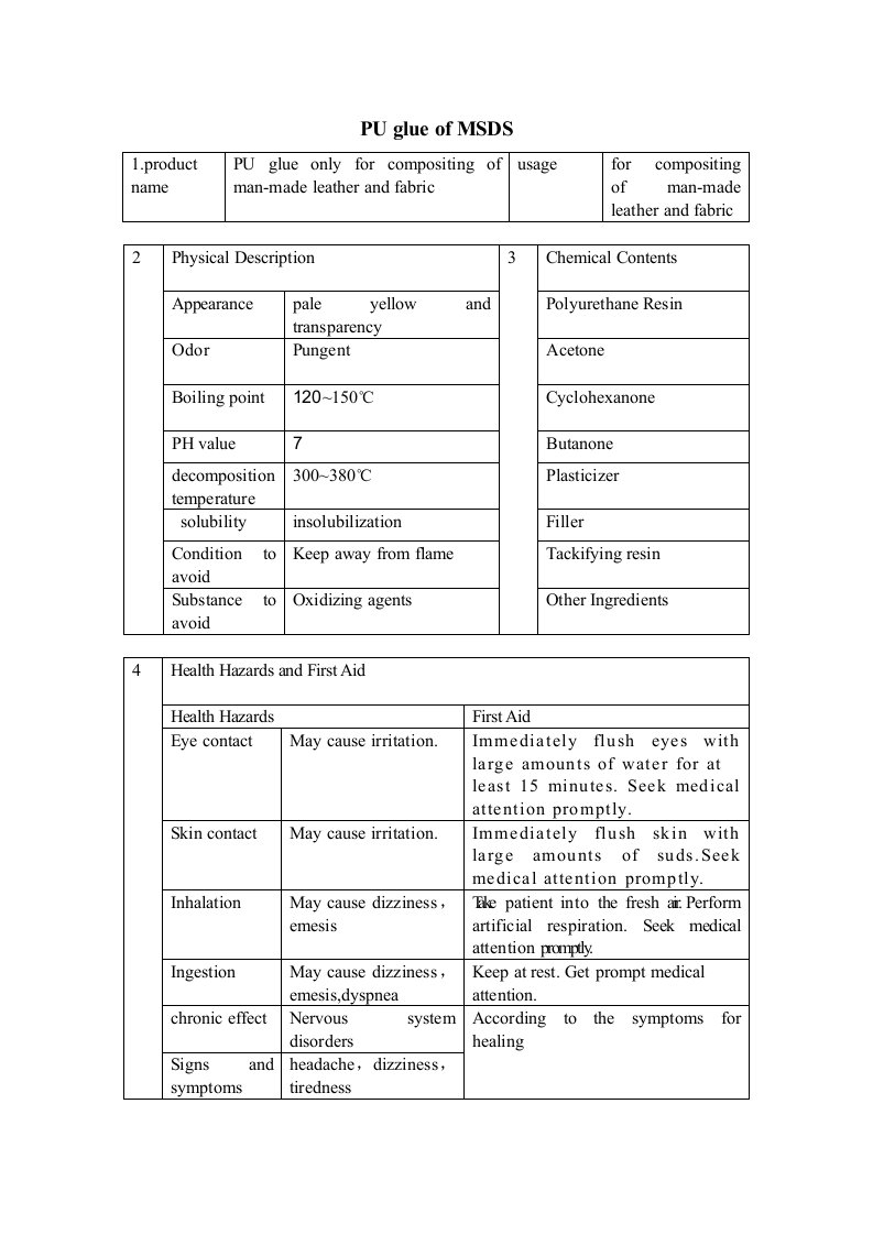 PU胶水MSDS英文版