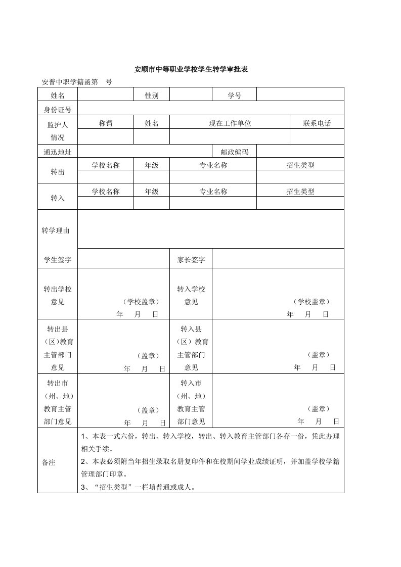 安顺市中等职业学校学生转学审批表