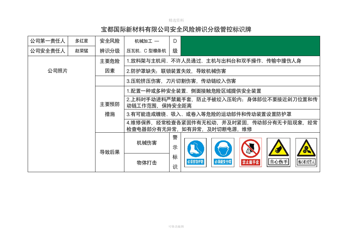 安全风险辨识分级管控标识牌各岗位室内