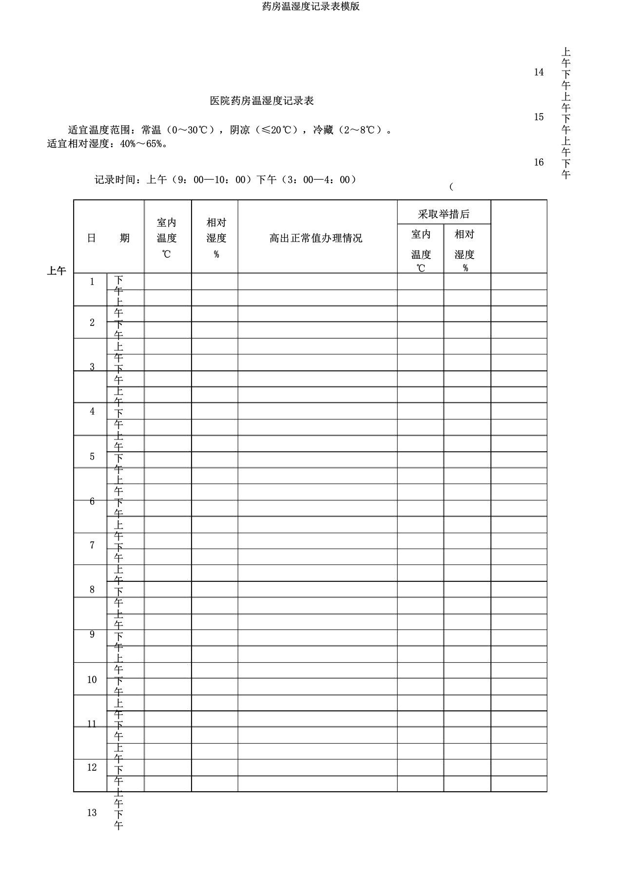 药房温湿度记录表模