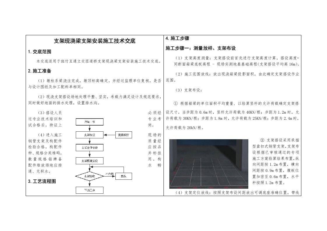 盘扣式支架安装施工技术交底图文并茂