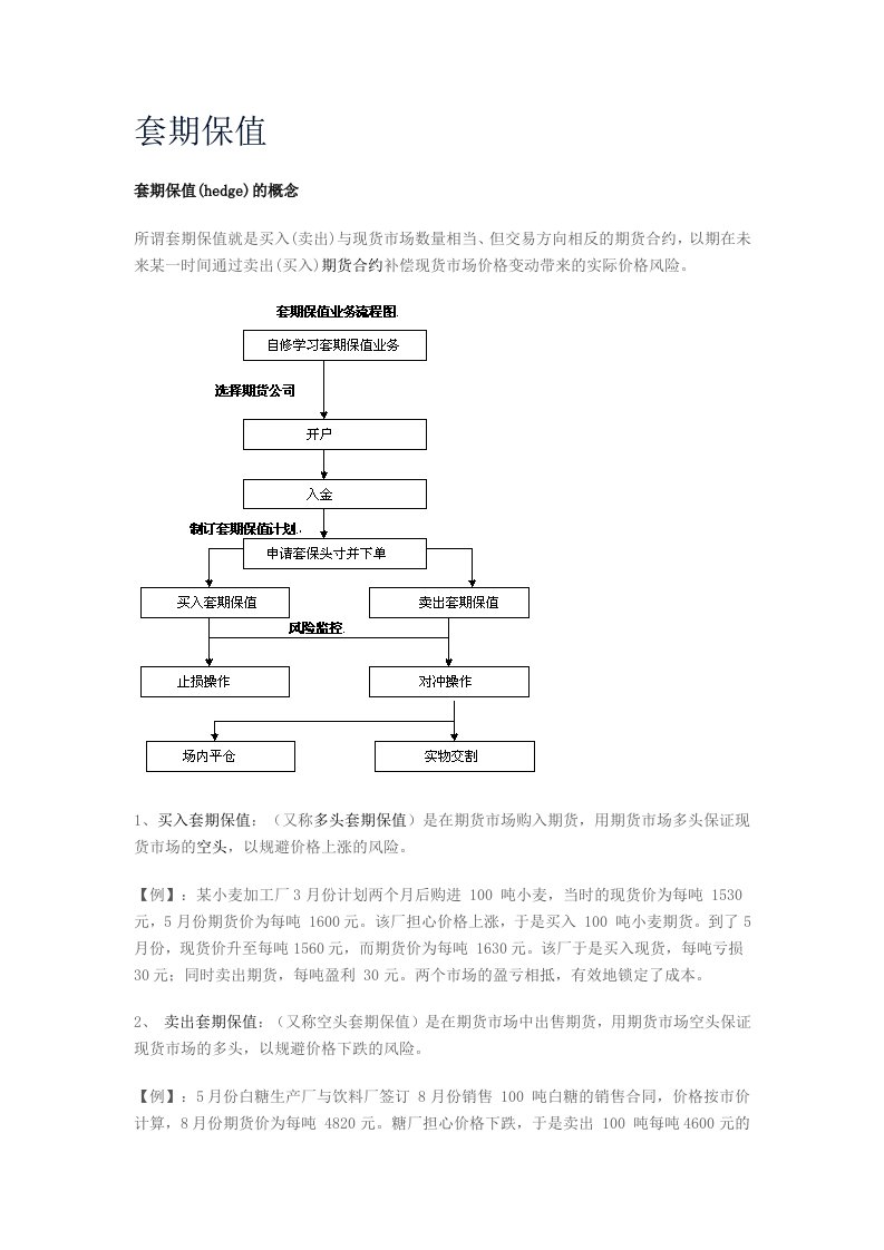 套期保值基础知识