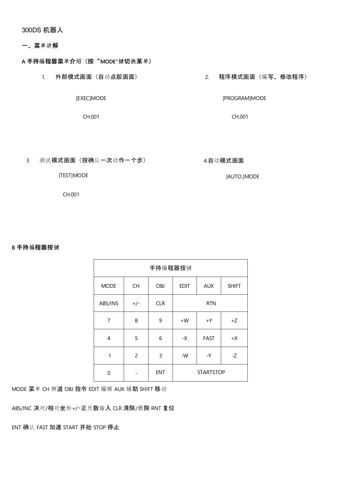 武藏点胶机编程mpp-1操作