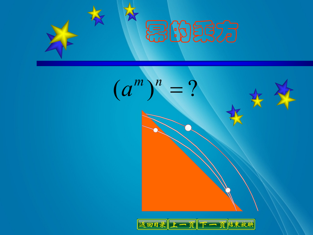 《幂的乘方-》同步教学课件ppt