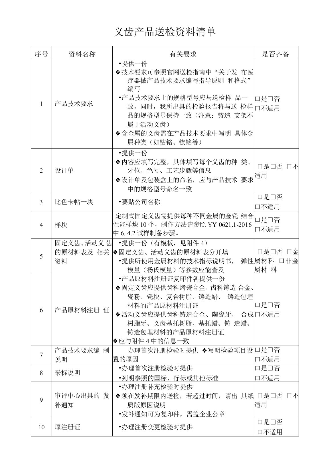 义齿产品送检资料清单