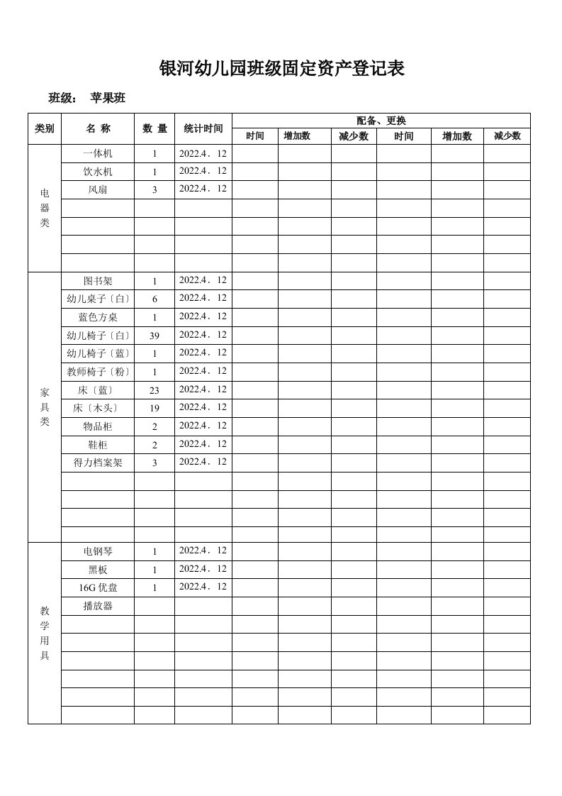 银河幼儿园班级固定资产登记表