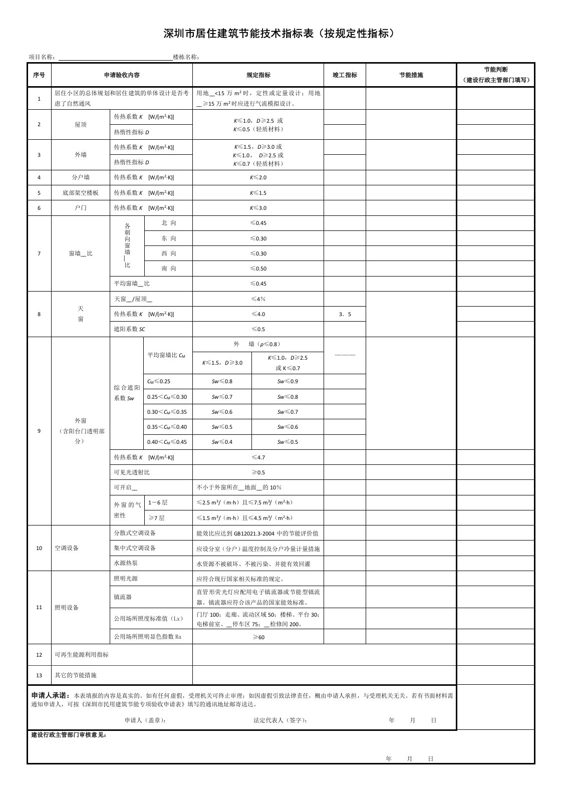 深圳市居住建筑节能技术指标表(按规定性指标)