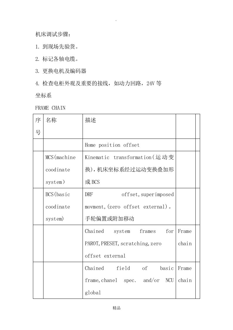 西门子840d调试知识