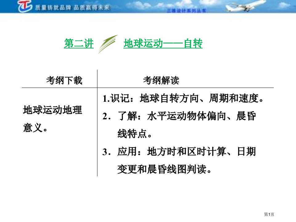 三维设计4高考地理人教一轮复习课件第一第二讲地球的运动自转名师公开课一等奖省优质课赛课获奖课件