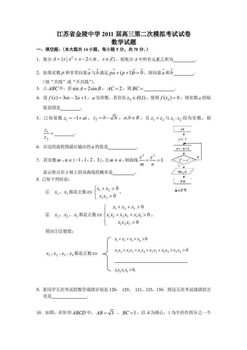 2012江苏数学高考模拟试卷