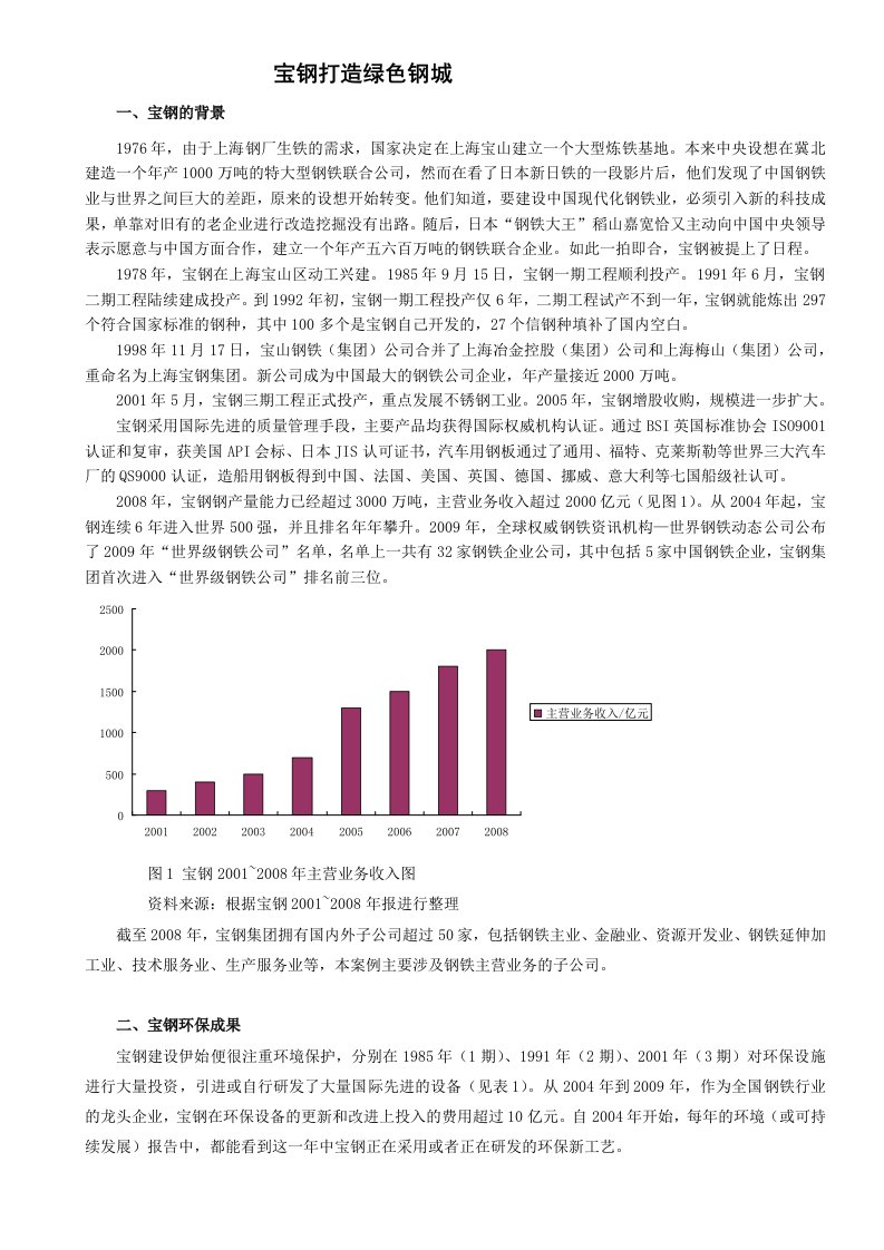 宝钢打造绿色钢城-管理哲学案例分析