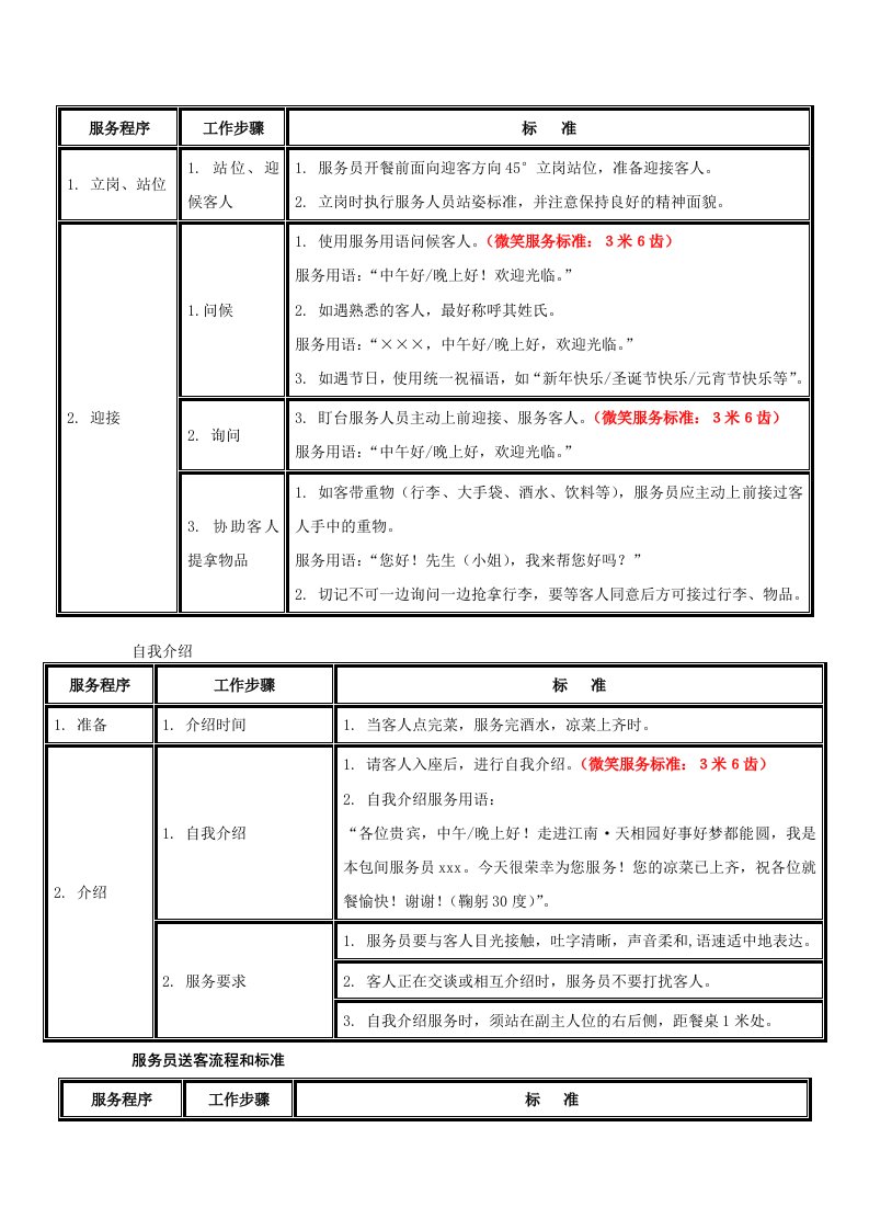 推荐-迎客、送客服务用语