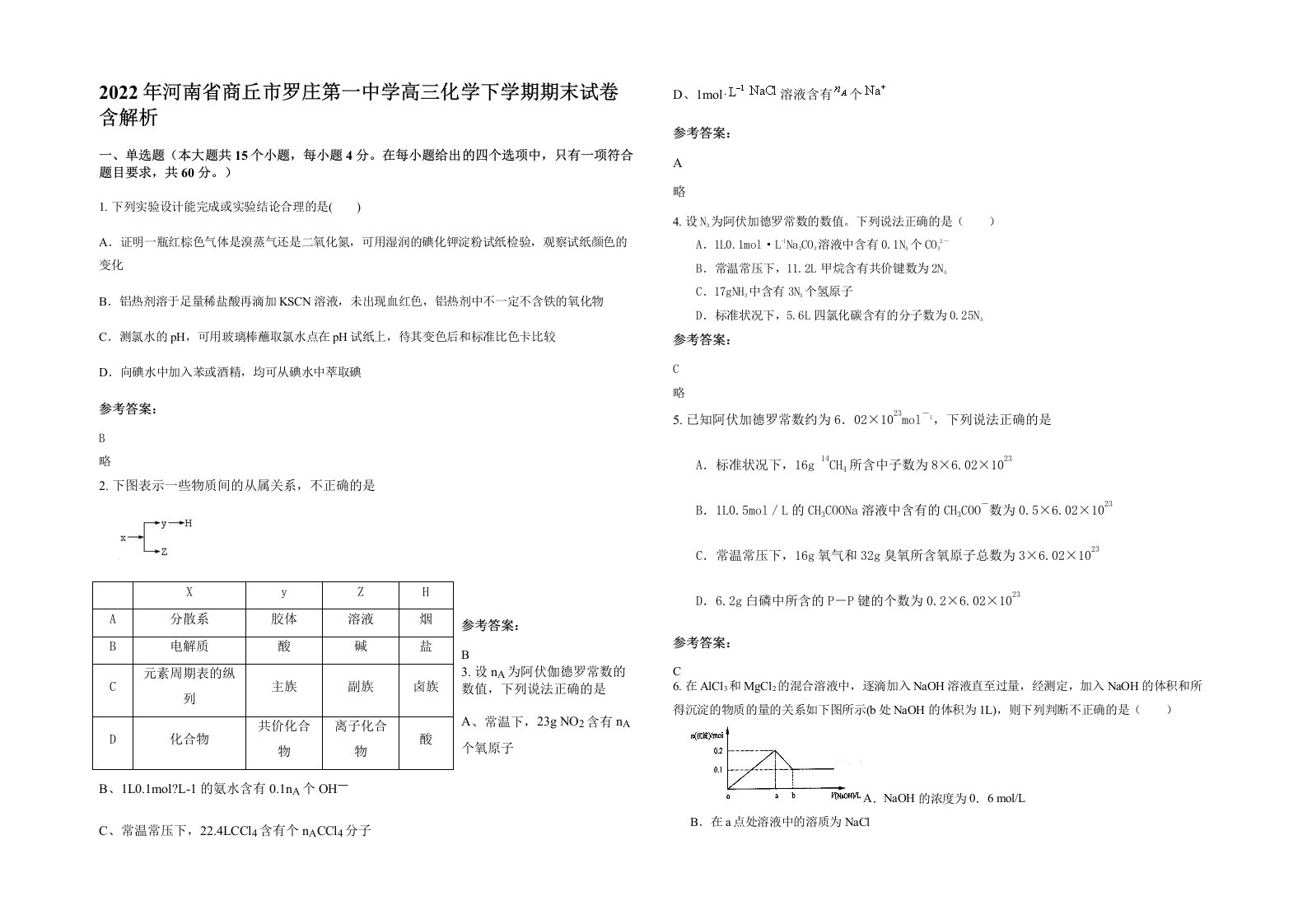 2022年河南省商丘市罗庄第一中学高三化学下学期期末试卷含解析