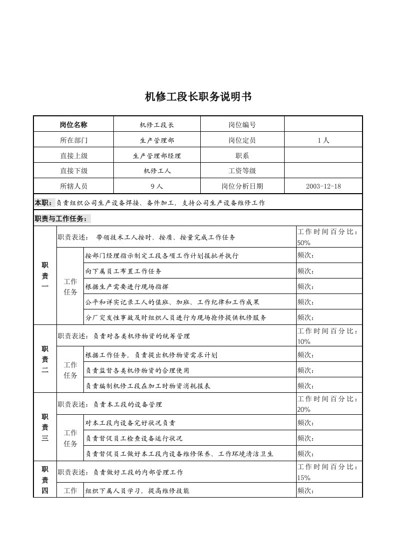 湖北新丰化纤公司生产管理部机修工段长职务说明书