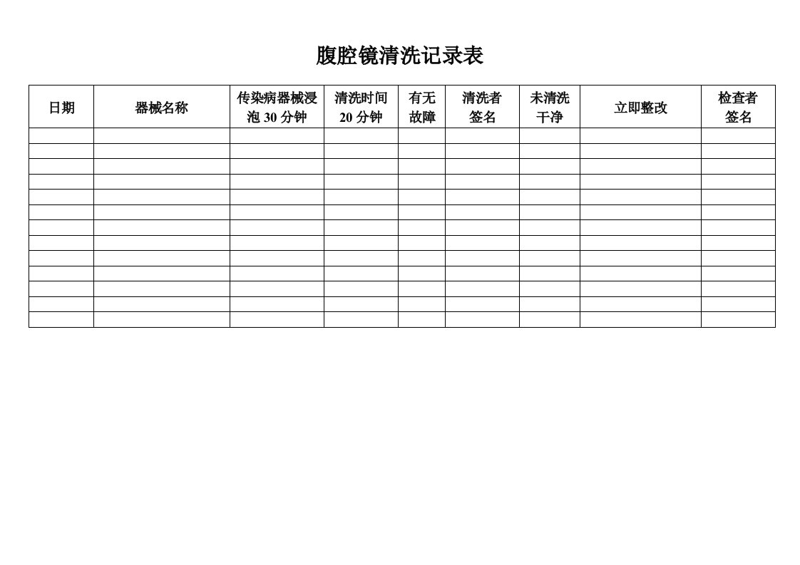 腹腔镜清洗记录