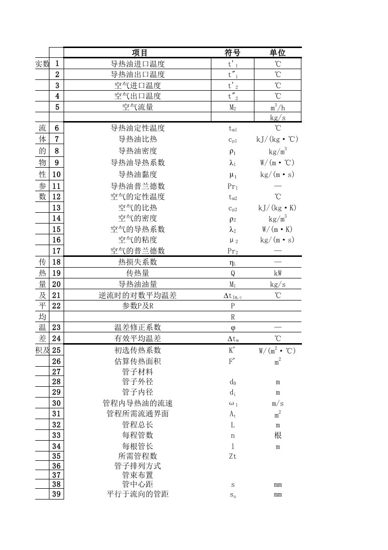 导热油换热器设计计算表格