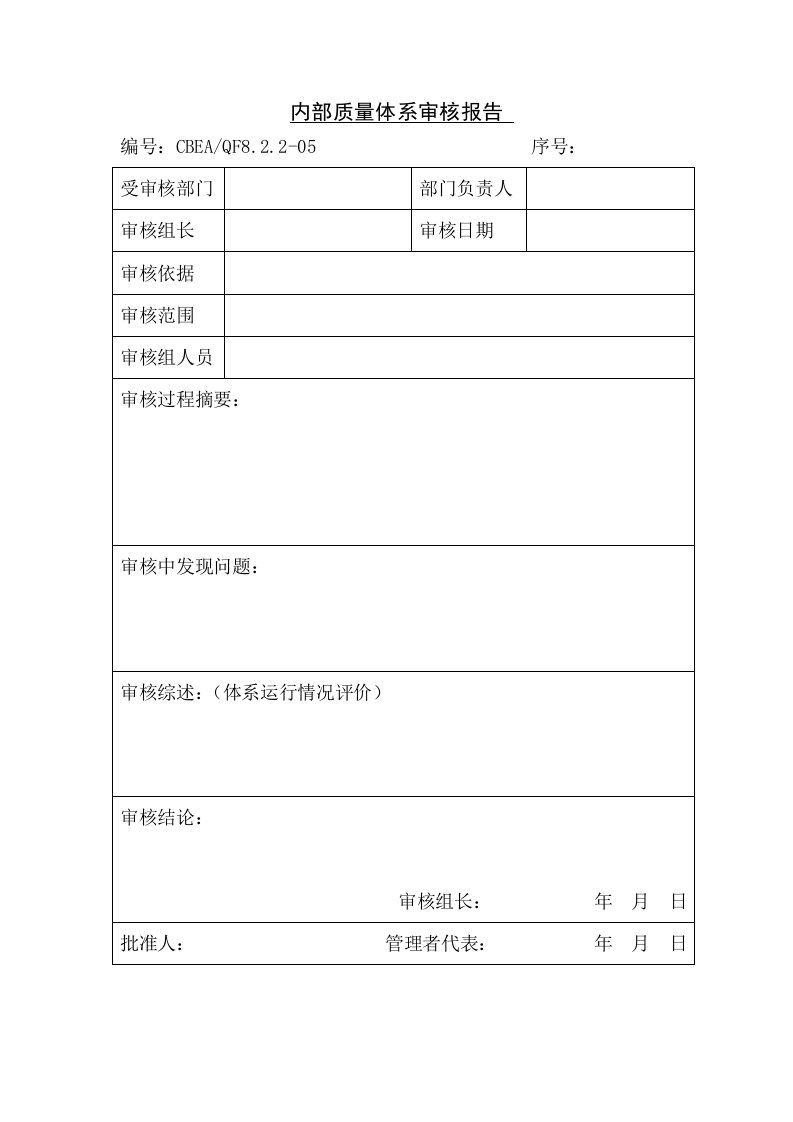 【品质表格】内部质量体系审核报告