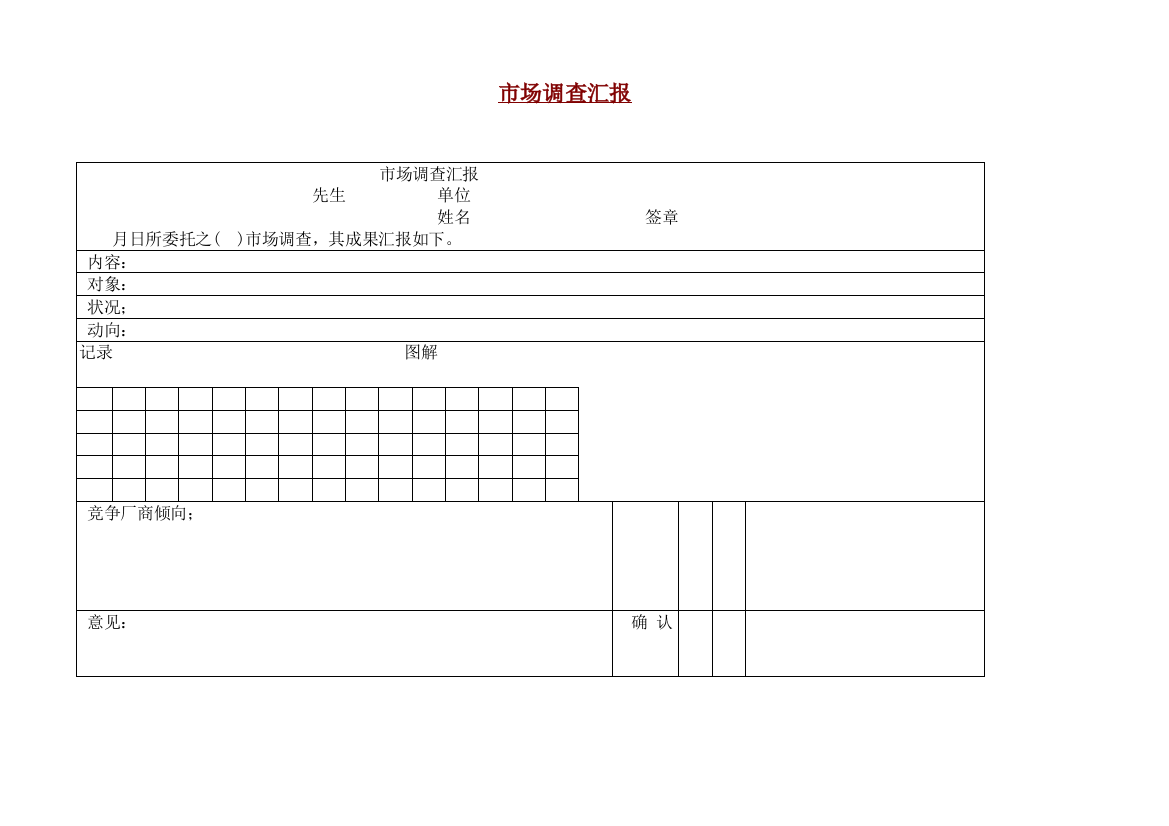 知名企业市场调查报告