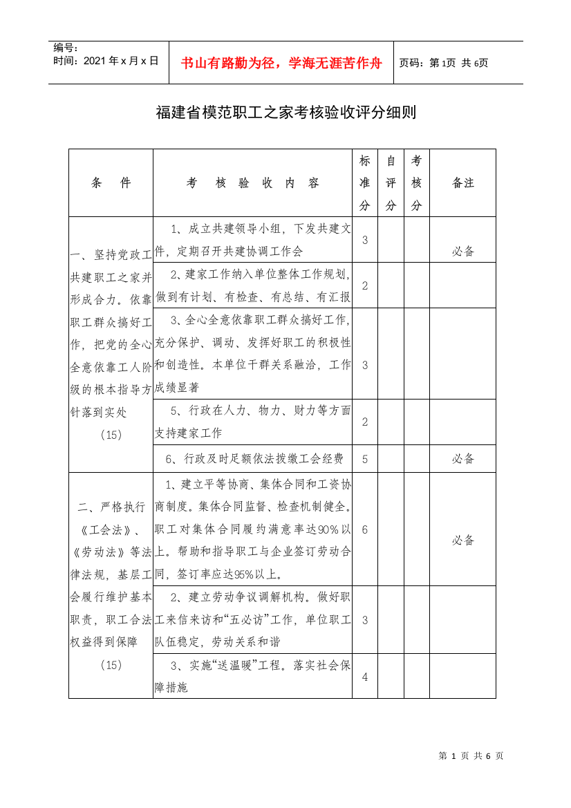 福建省模范职工之家考核验收评分细则