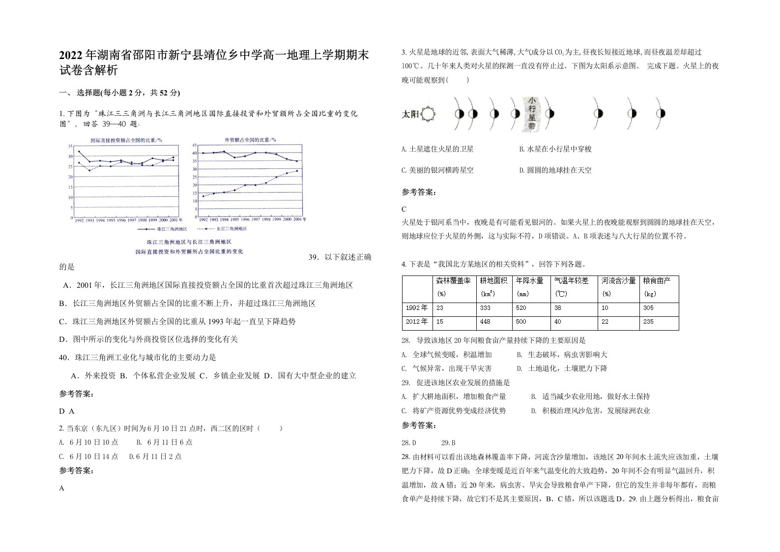 2022年湖南省邵阳市新宁县靖位乡中学高一地理上学期期末试卷含解析