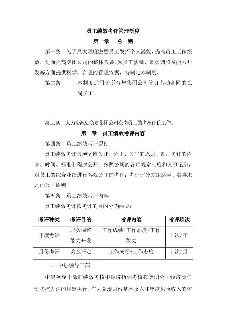 公司员工绩效考评管理制度汇编