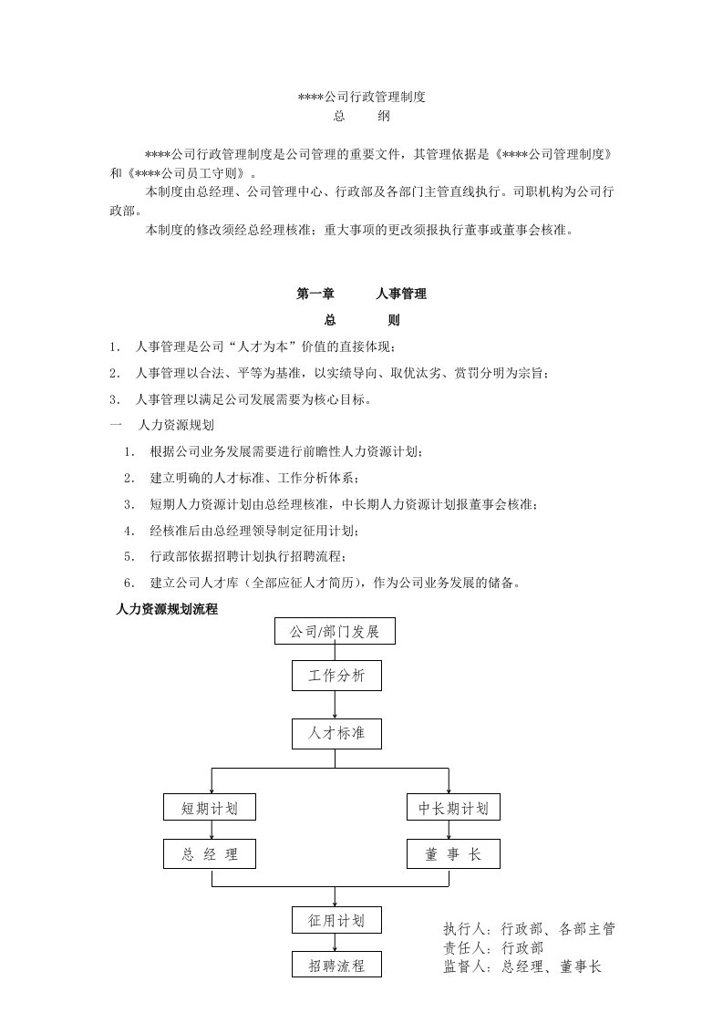 【企业管理】3行政管理制度